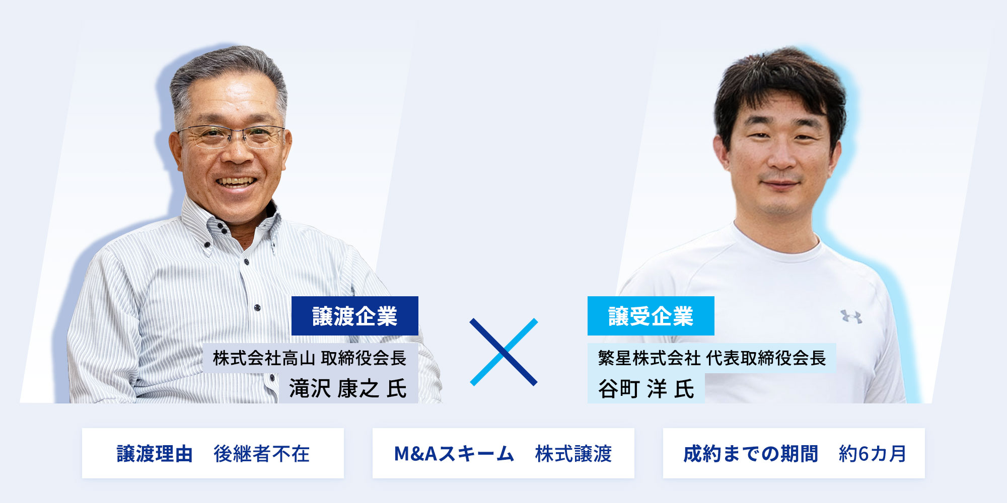 株式会社高山様、繁星株式会社様
