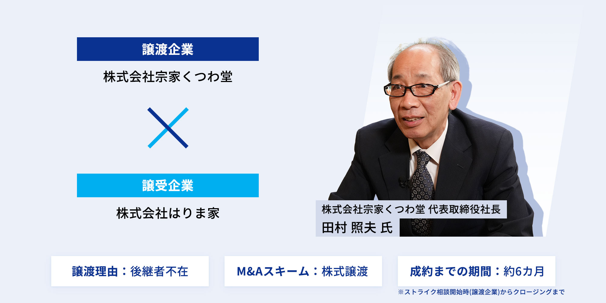 株式会社宗家くつわ堂様
