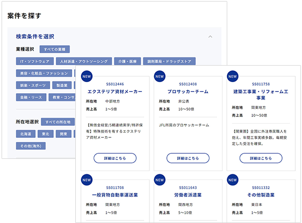 事業承継・M&Aプラットフォームのイメージ