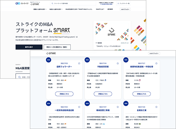 M&Aプラットフォームのイメージ